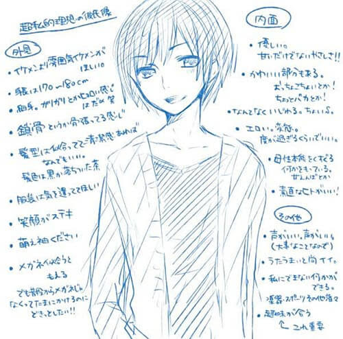 オタク男子必見 イラスト 理想の彼氏 からメンズファッションを考えてみる Degeek Engeek