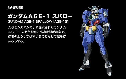 机动战士高达age Mobile Suit Gundam Age 动漫图片 图片下载 动漫壁纸 Verycd电驴大全