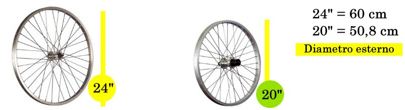Mountain Bike Bambino 6 12 Anni 30 Modelli Scheda Tecnica Prezzi Tutorial Pianeta Mountain Bike