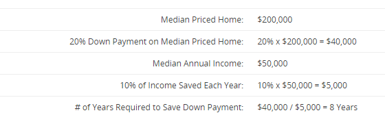 down payment