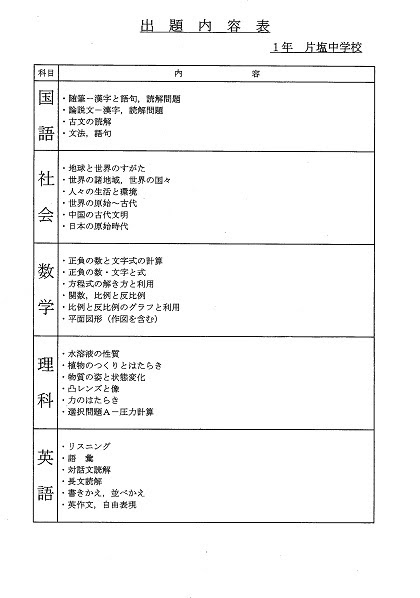 ２月７日 火 １年生実力テスト範囲表配布 笑顔 元気 一生懸命