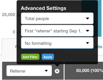 funnel-report-kissmetrics-drilldown