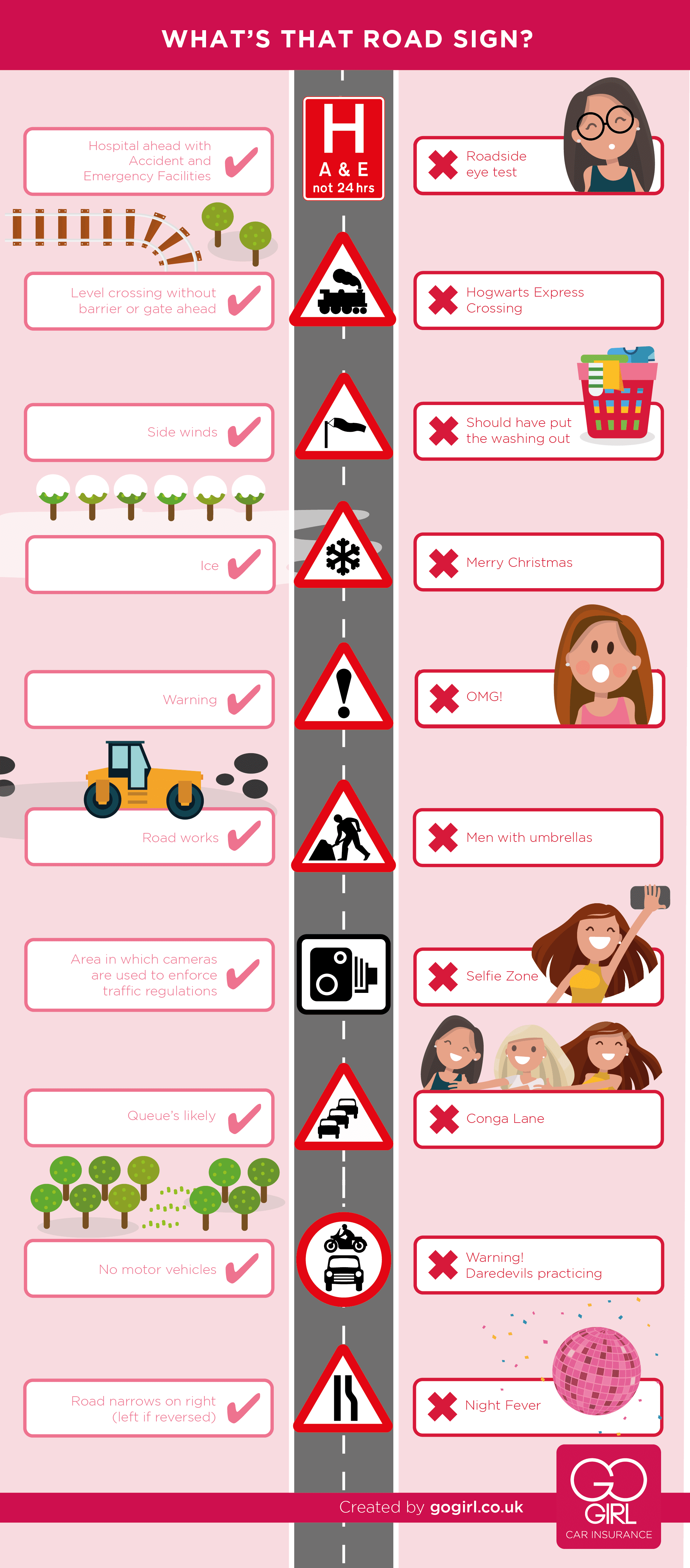 Funny Road Signs 10 Alternative Road Signs Go Girl