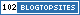 Religion Blogs