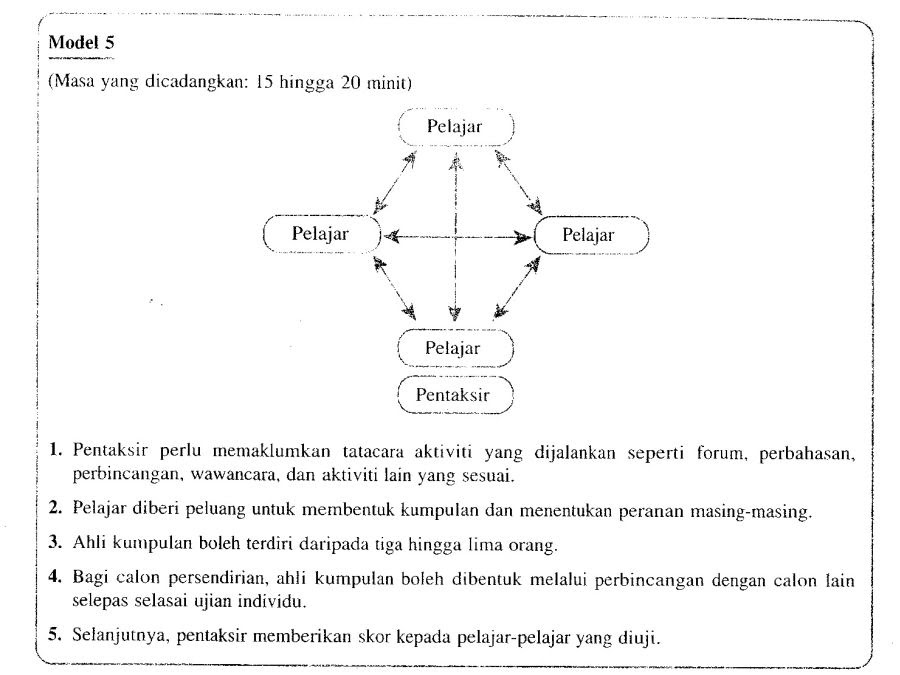 Panduan Ujian Lisan Bahasa Melayu Untuk Calon Persendirian ...