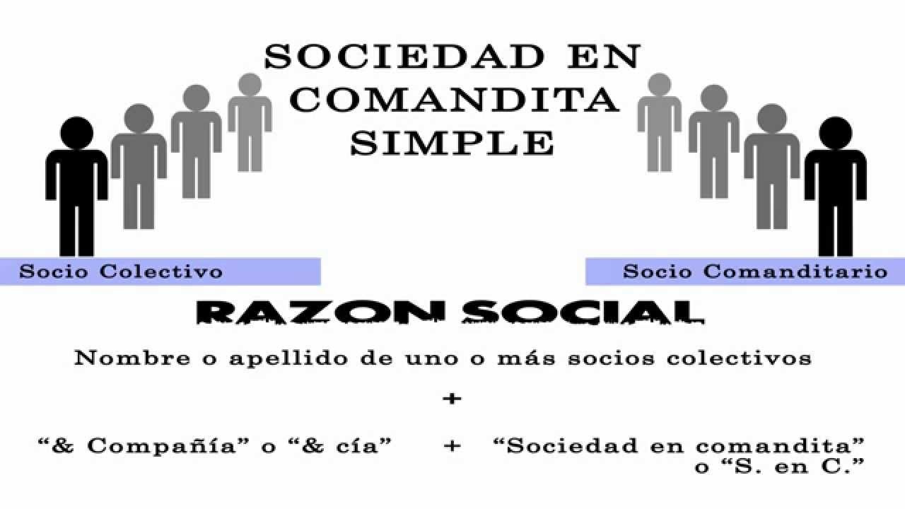 Sociedad en comandita simple en colombia