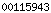 blogspot visit counter