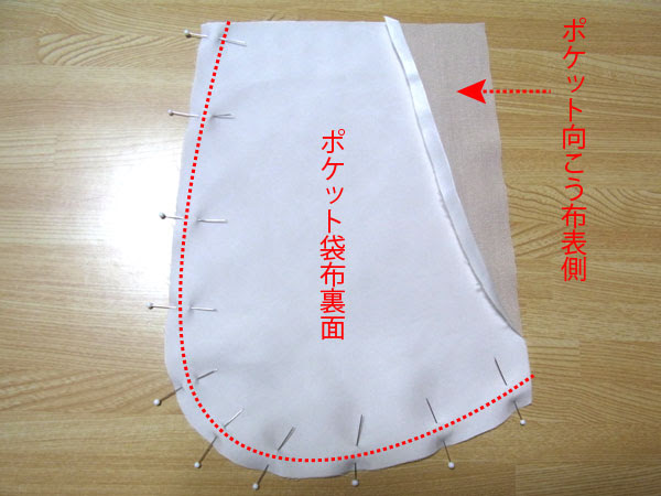 サイドポケットの作り方 趣味の衣装小部屋 でぃあこす
