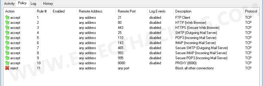 SterJo NetStalker Pre-configured Policy Snapshot