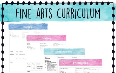 Free Download art scope and sequence planner ausvels Gutenberg PDF