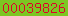 blogger analytics