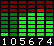 visitor statistics