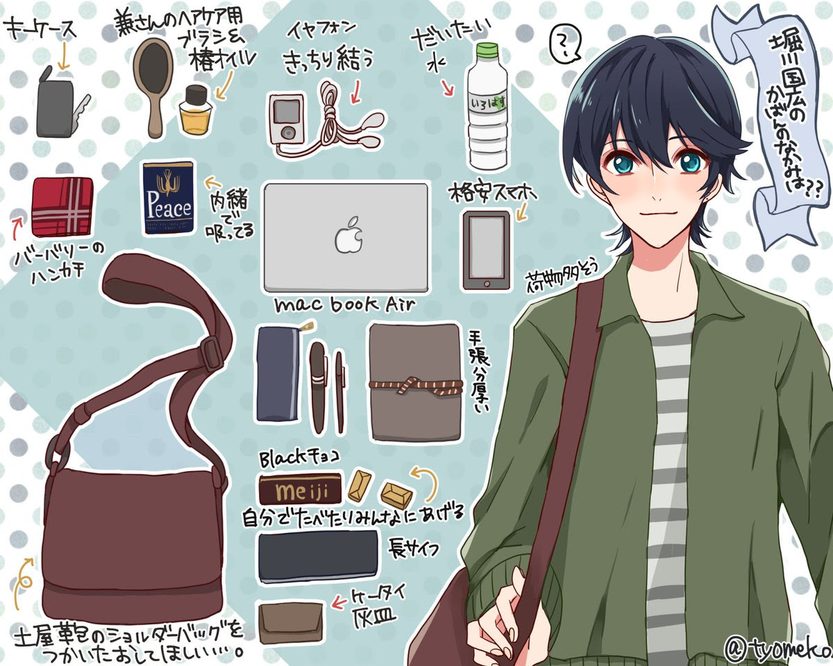 刀剣男士のかばんのなかみは 現パロ完全捏造妄想てんこもり 新撰組のかばんの中身はなんだろな 話題の画像がわかるサイト