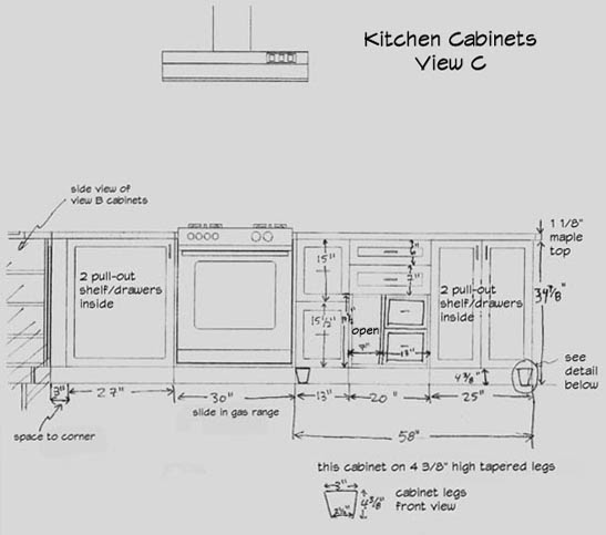  Design Your Own Kitchen 
