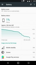 Average battery life results - Moto Z2 Play review