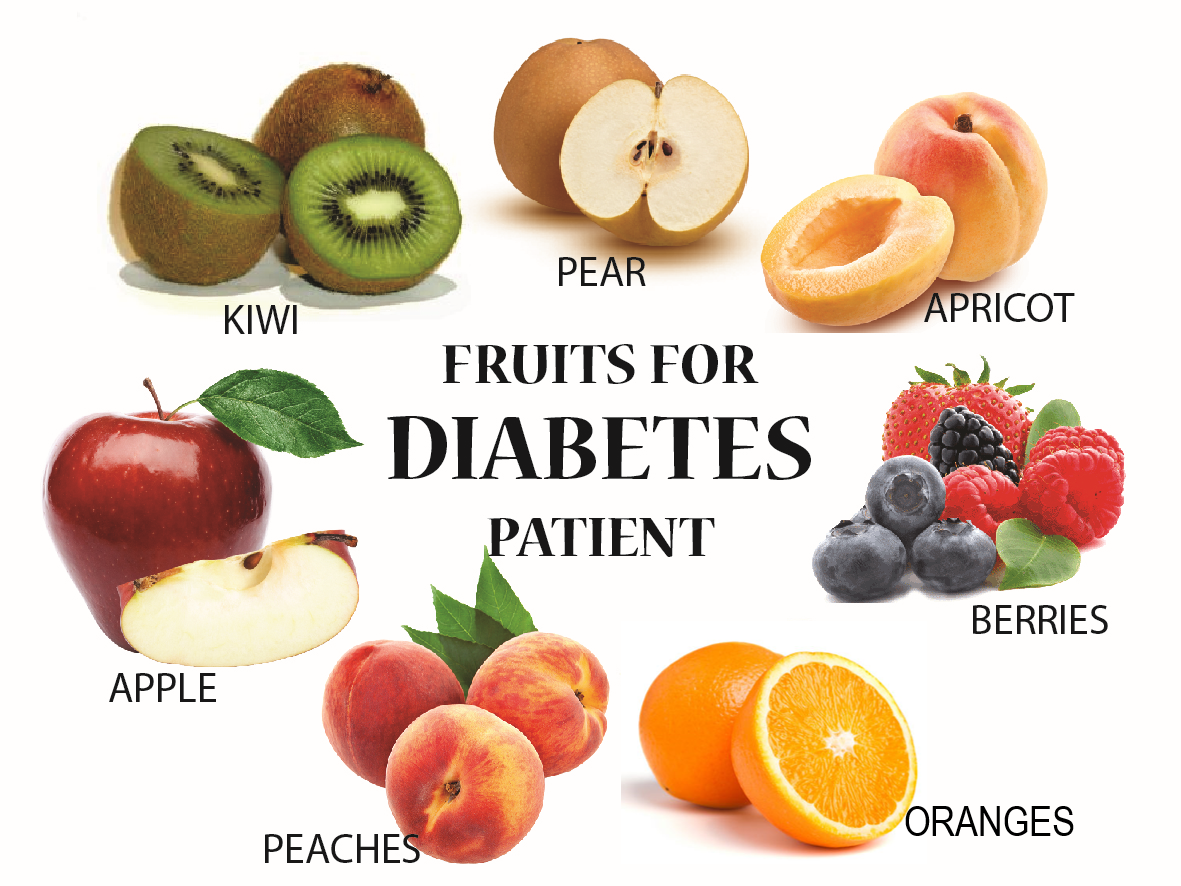 fruits%20for%20diabetic%20patients