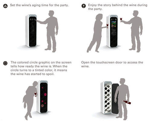 WAVE Ultra Sonic Wine Ager And Refrigerator 3 - High Tech Gadgets To Give Your Home A Futuristic Look