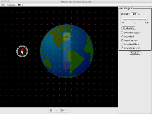 Magnet and Compass