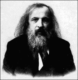 Dmitri Mendeleev and the Periodic Table of Elements - Home