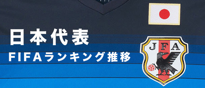 Fifaランキングボックス