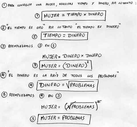 mujer problemas Mujeres = Problemas