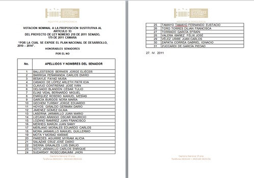 Senadores que VOTARON POR NO BAJAR EL PRECIO DE LA GASOLINA by incognita43