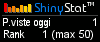 Contatore accessi gratuito