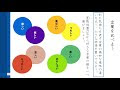 [最も共有された！ √] 似 てる 言葉 面白い 100826