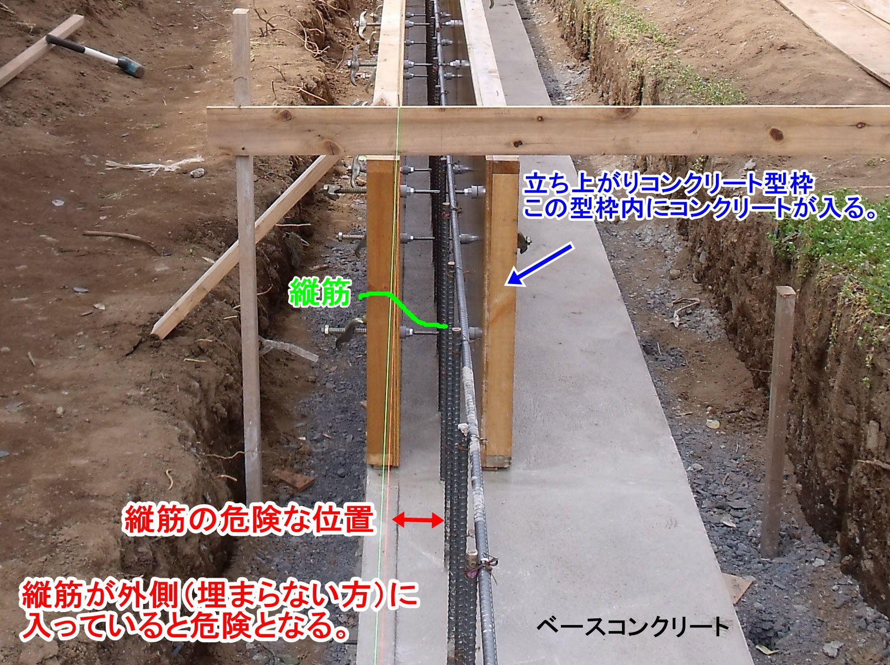 外構を斬る 土留めが倒れる原因 理由