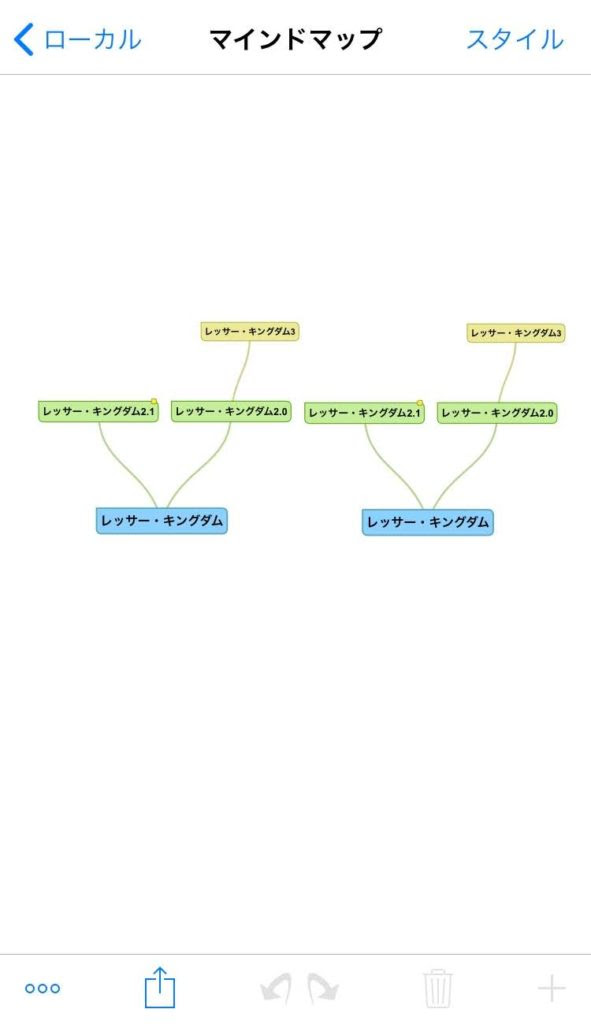 マインドマップアプリsimplemind の使い方 ファイル操作 レッサー キングダム
