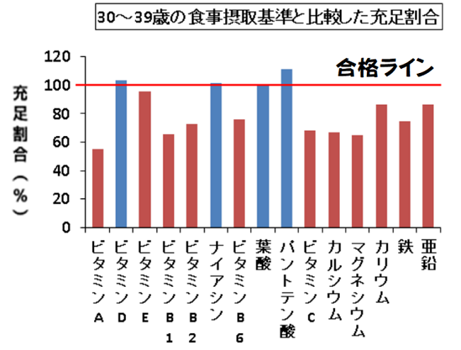 ブログ 本町接骨院 野々市 本町 金沢 交通事故 ムチウチ 腰痛 膝痛 首 肘 手 股 足の痛みは当院