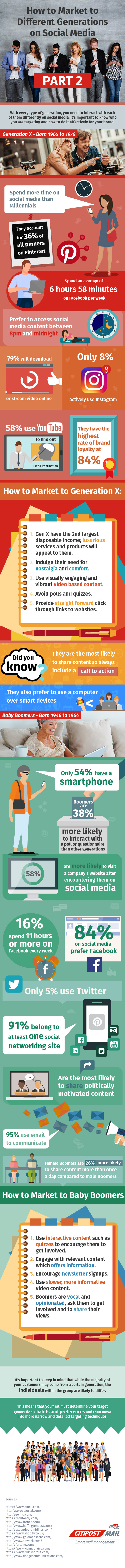 Generación X vs Baby Boomers en Redes Sociales #infografia #infographic #socialmedia
