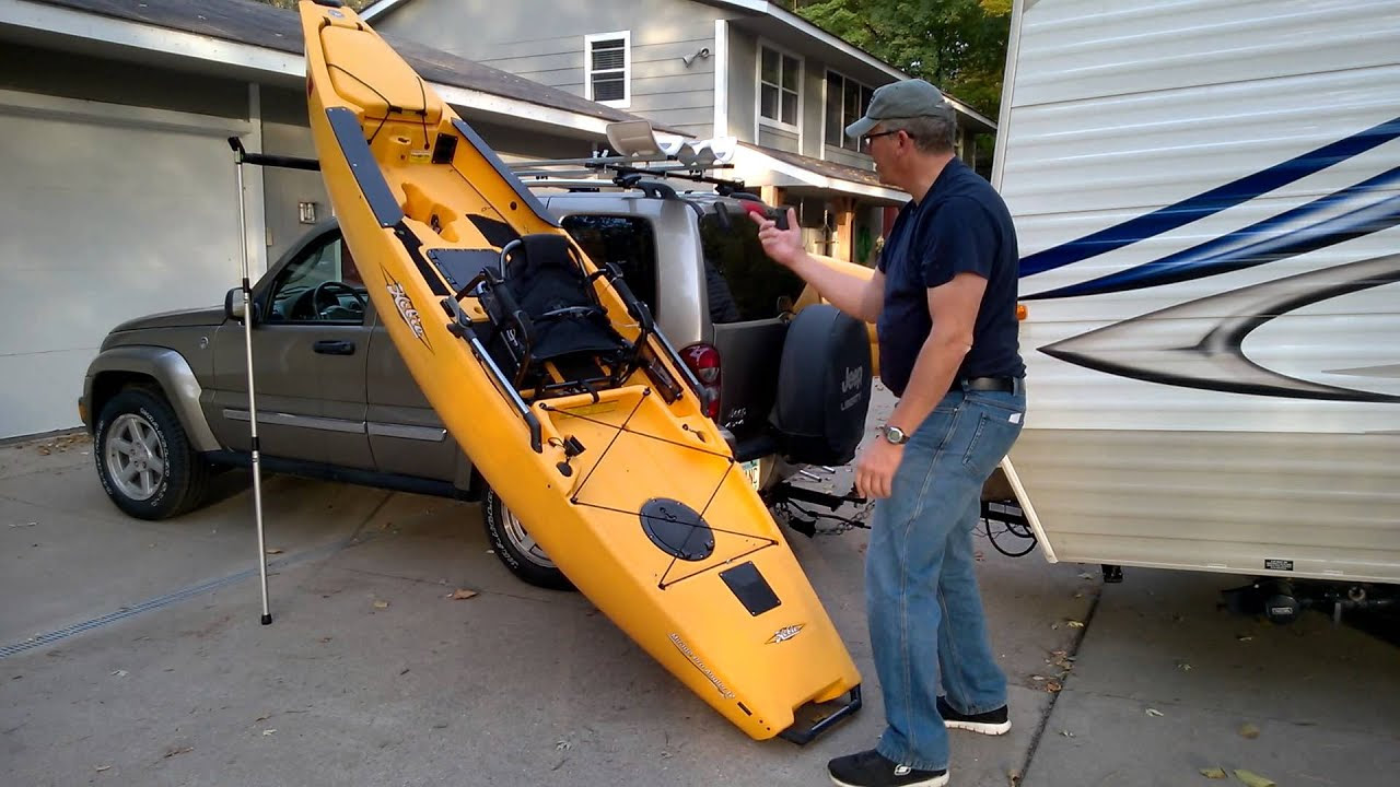 Guide Diy roof rack for kayak Distance