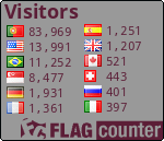 free counters