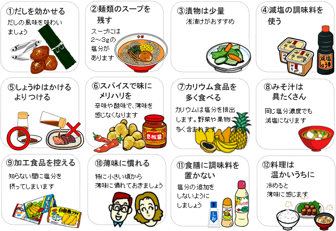 腎臓 食べ物 むくみ