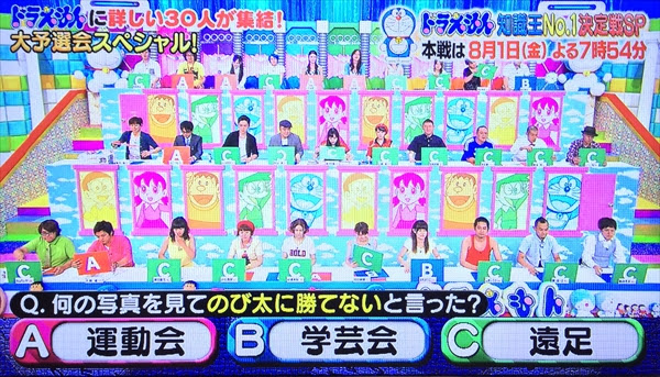ドラえもん知識王no 1決定戦 ワイルドカード出場者は誰だ 超ガチンコ事前予選sp 14 7 26 毒の沼地 お前もモンスターにしてやろうか