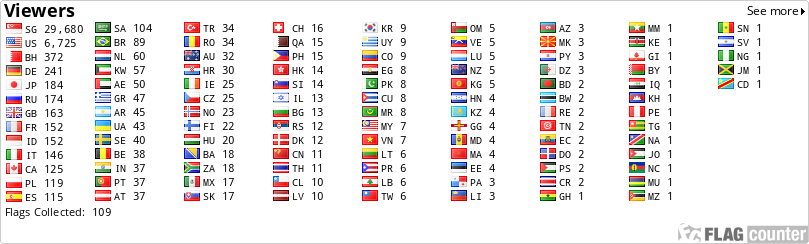 Flag Counter