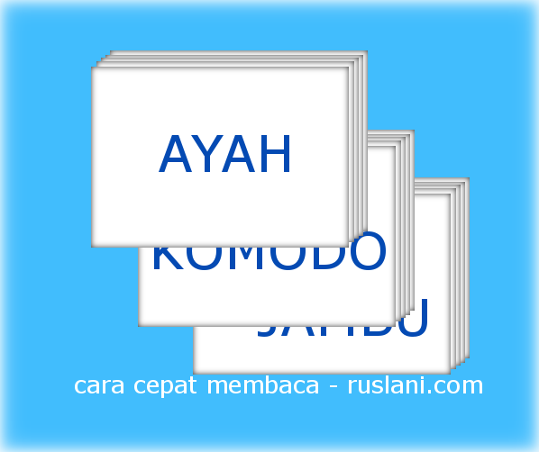 Cara Mengajari Anak Agar Bisa Cepat Membaca Cara Cepat Membaca