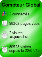 Compteur Global