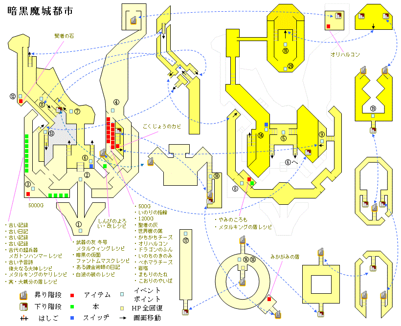 ドラゴンクエスト８ のダンジョン 暗黒魔城都市をマップ付で攻略