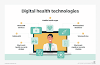Digital Health Technology In Australia - 2022