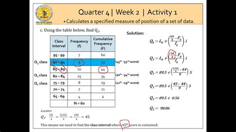 Here are the flexible learning experience in education modules for kindergarten. quarter 4 grade 10 week 2 activity 1 3 youtube