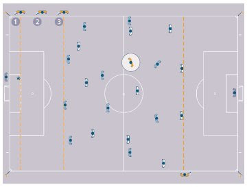 副審の任務と位置取り その３ ゴールキック ３級審判員の悩める日々