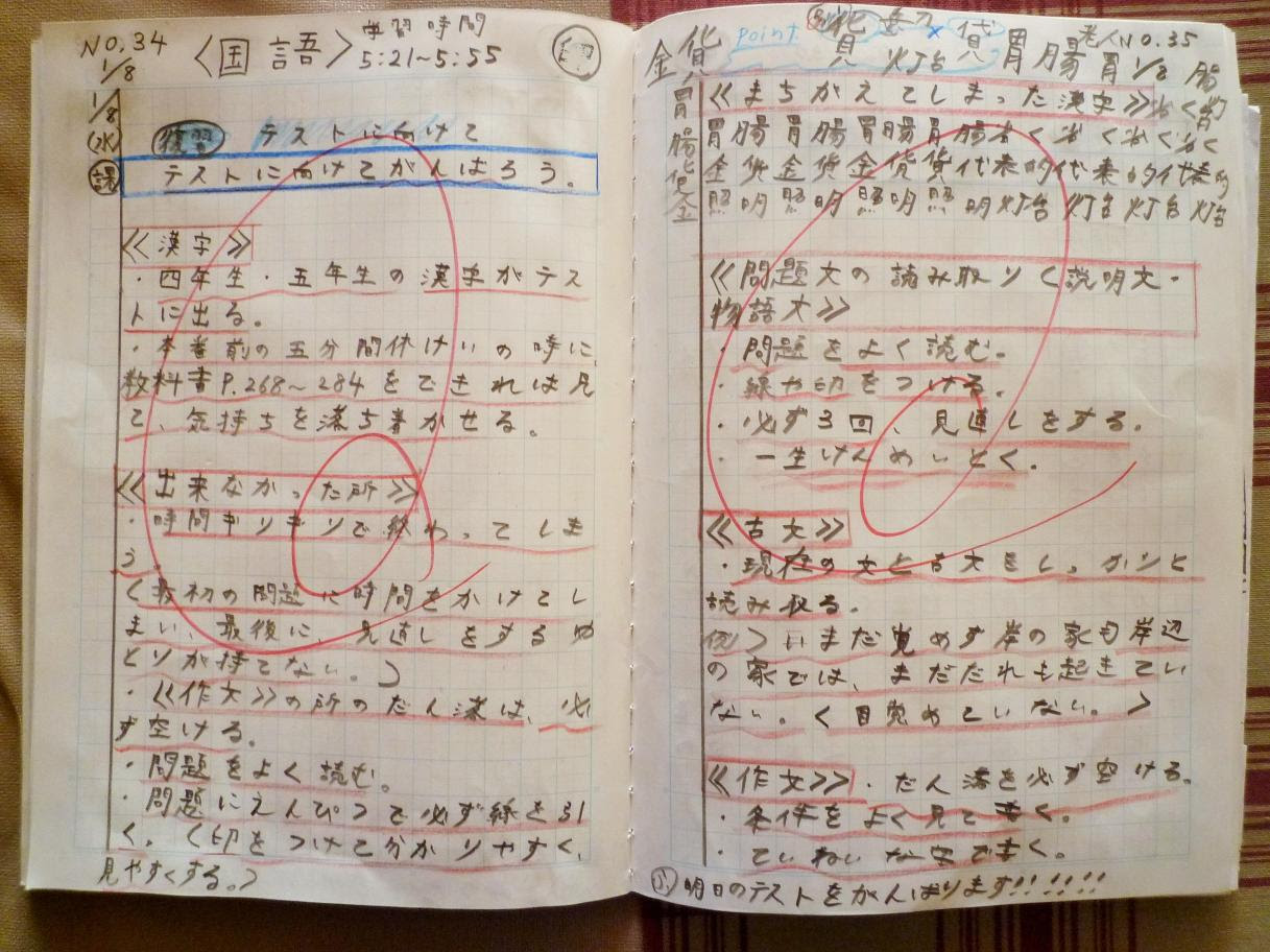 ブログ 公式ホームページ