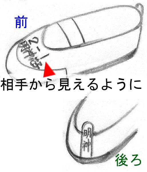 幼稚園の上履き 名前を書く場所は 子供が喜んで履いてくれるコツ伝授 トレンド雑学大辞典