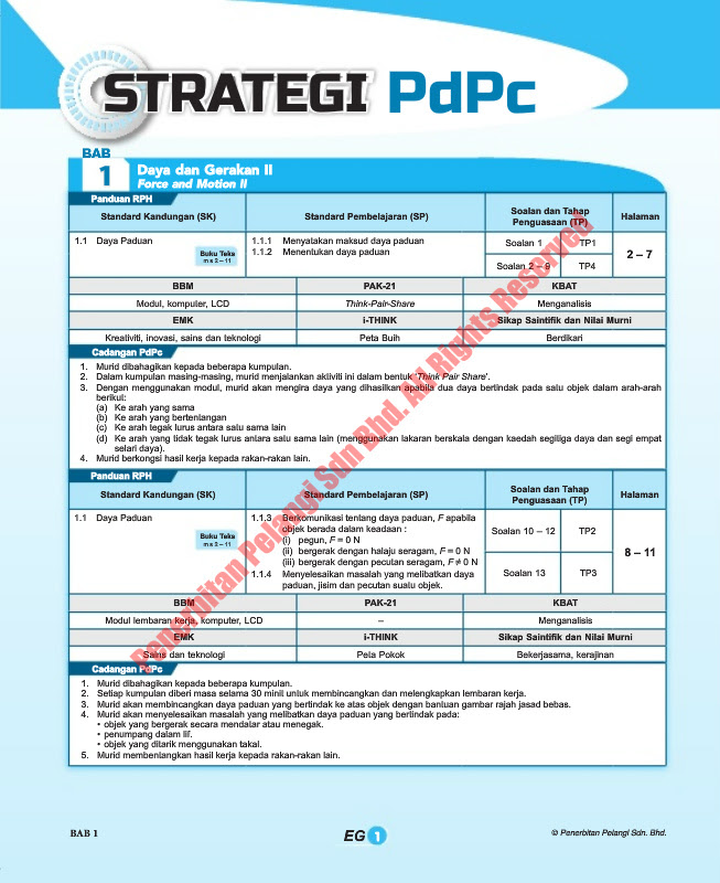 Hybrid Pbd Kssm 2021 Tg 5 Fizik Membalik Buku Halaman 1 50 Anyflip