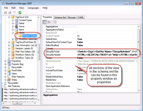 SPManager