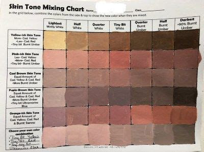  skin tone mixing chart example create art with me color mixing