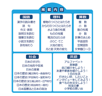 教材一覧 中学生用教材 小学校の総復習 中学へのウォームアップ 5教科合本 有朋出版協会