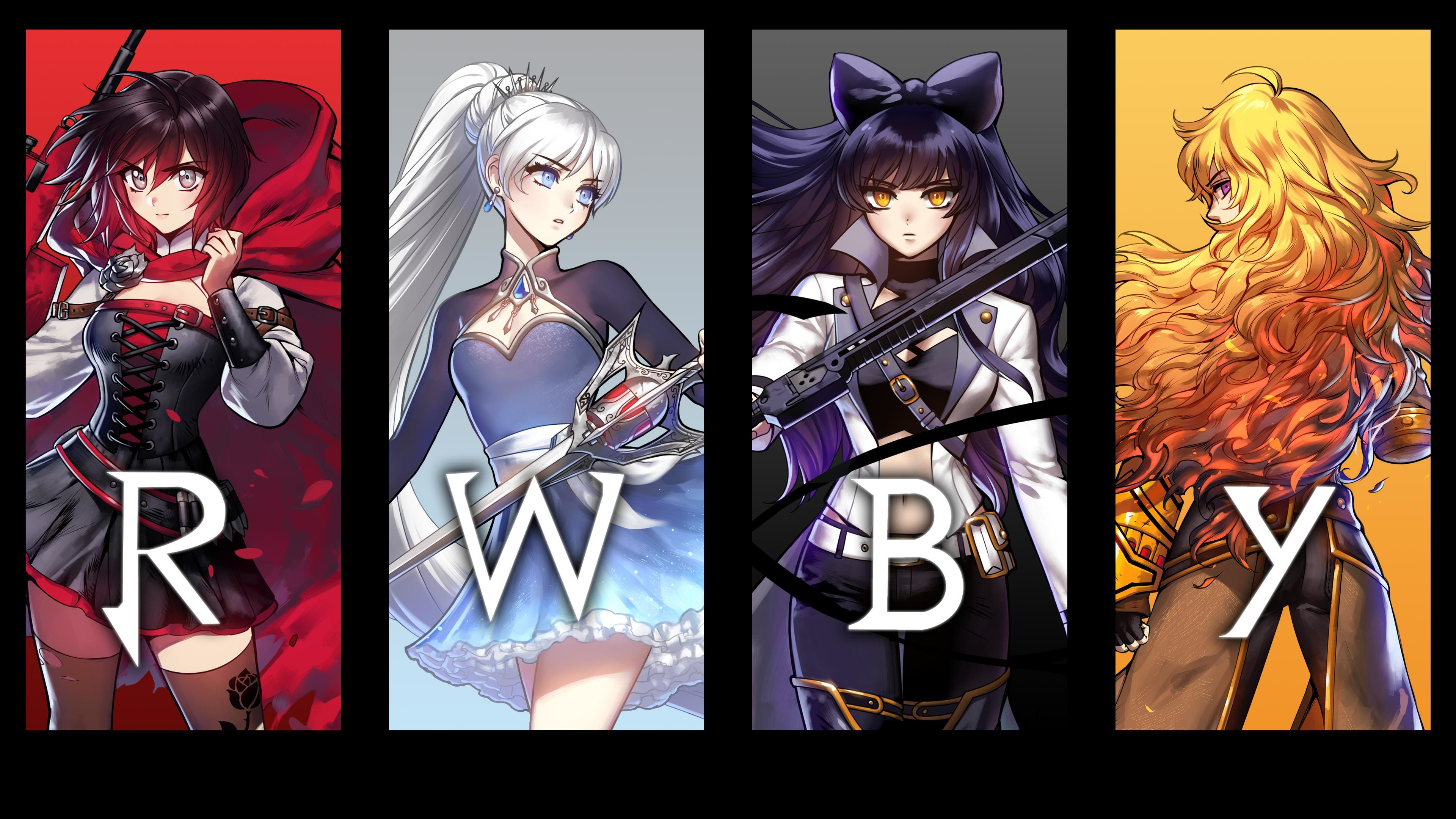 RWBY Desktop Wallpaper (72+ images)